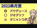 【皐月賞】初めてリアル馬券買ってみた【VOICEVOX】