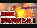 仮面ライダーウィザードの時系列まとめ！【先行登場・本編・映画・ハイパーバトルDVD・ファイナルステージ・小説・客演】