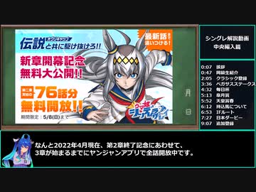 【ゆっくりウマ娘】今なら全話無料のシンデレラグレイを元ネタ解説しながらダイマするだけの動画　中央編入篇【biimシステム】