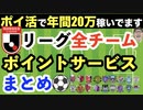 【Jリーグ】全チームのポイントサービス・ポイントプログラムをまとめてみた（J1編）