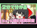2分で分かる！ヒューム値と現実改変について【ゆっくりSCP解説】
