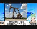 【動画News】原油先物WTI価格、2022年3月は108.50ドル(2022/04/19)