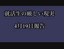 高学歴チー牛陰キャ一浪adhd就活生の現実