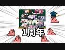 [第二回10秒動画祭]さ胸いる