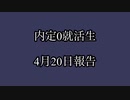 誕生日なのに何も嬉しくない就活生