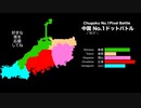中国地方No.1決定戦