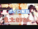 10秒でわかるVOICEROID解説「東北きりたん」【第二回10秒動画祭】
