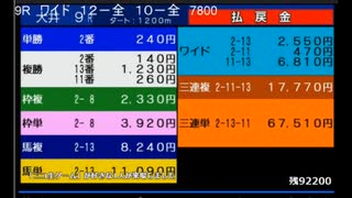 2022年　4月20日　さとし先輩　Fxで78万負けた。馬でとりかえす。♪　3of3