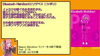 【Nippon Marathon】ニッポンマラソンランナーを１０秒で解説 Part 2/10