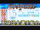 【パワプロ2022】12球団全選手能力データ【eBASEBALLパワフルプロ野球2022】