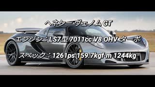 クーペ＆オープンカー 3.0L~ 過給器付クラス 0-100km/h加速まとめ part4