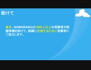 2022 Atlassian ACP-610試験 Managing Jira Projects for Data Center 試験問題|gowukaku