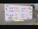 仮想現実の文化祭に参加した結果wwwwwwwwwwwwwwwwwwwwww【VRChat】【メタバース】【星のカービィディスカバリー】【ゆっくり実況】