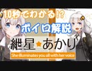 10秒でわかるVOICEROID解説「紲星あかり」【第二回10秒動画祭】