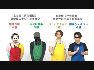 体癖で考えるMSSP