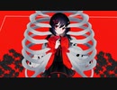 吐露／初音ミク