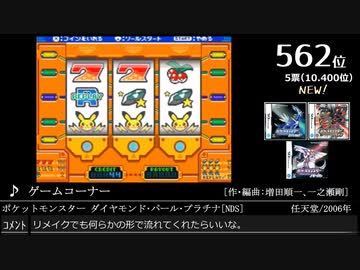 第14回みんなで決めるゲーム音楽ベスト100(+900) Part19
