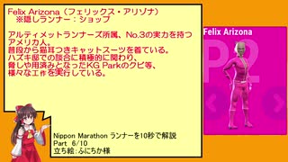 【Nippon Marathon】ニッポンマラソンランナーを１０秒で解説 Part 6/10