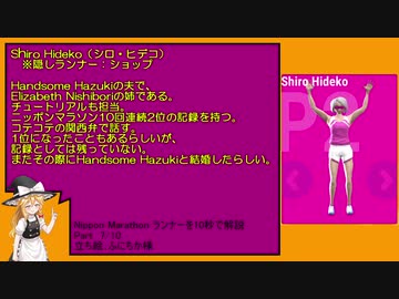 【Nippon Marathon】ニッポンマラソンランナーを１０秒で解説 Part 7/10