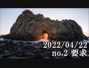 ショートサーキット出張版読み上げ動画7698