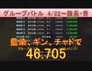 BLEACH ブレソル実況 part2466(グループバトル 4/22-隊長・青)