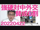中国の領海侵犯には強い外交姿勢で臨むべき＝6割強、これが民意なんだから次来たら粛々と撃沈しろ 20220422