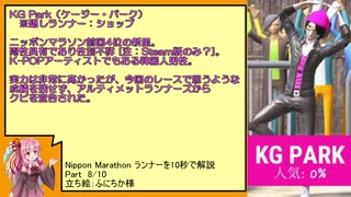 【Nippon Marathon】ニッポンマラソンランナーを１０秒で解説 Part 8/10