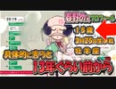 デビュー準備13年、１５歳の超大型新人Vtuber『春野めぇ』なぜか緑仙chから爆誕！！【春野めぇ/にじさんじ切り抜き】