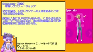 【Nippon Marathon】ニッポンマラソンランナーを１０秒で解説 Part 9/10