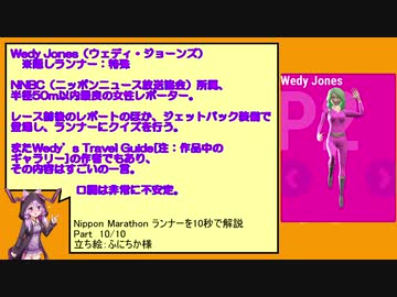 【Nippon Marathon】ニッポンマラソンランナーを１０秒で解説 Part 10/10（完）