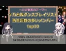 【top3は200万回超え！】乃木坂46ダンスプレイリスト 再生回数人気ランキングtop10（アンダーメンバーも大健闘）
