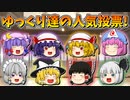 【ゆっくり茶番】ゆっくり達の人気投票