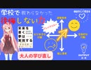 学校で教わらなかった「後悔しない力」-【未来を書くことで夢はどんどん実現する】-じぶんごと読書-