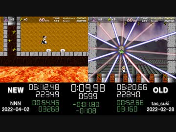 【比較】TAS スーパーマリサワールド any% 14:09.45【東方二次創作】
