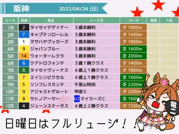 4月24日の阪神レースは！