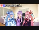 【VOICEROID劇場】琴葉姉妹の誕生日2022