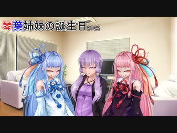 【VOICEROID劇場】琴葉姉妹の誕生日2022