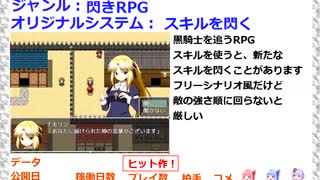 【ててあゲームズ】２０２２年４月新作紹介とこれまでのランキング【フリーゲーム】