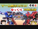 【EXVS2XB】チーム勝率10％のゆっくり対戦記録_その2