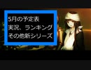 黒雪の今後の動画投稿について報告する動画　2021/4/24