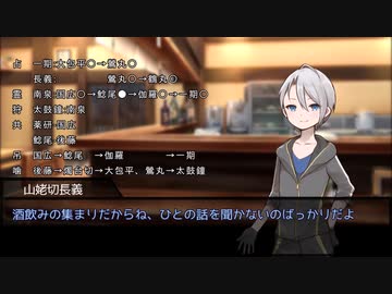 だてぐみじんろう！お祭り酔っ払い村【13B】