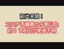 コロナ予備費の９割以上の約１１兆円が使途不明！