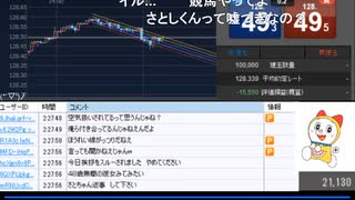 2022年　4月25日　さとし先輩　無題♪