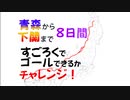青森－下関　８日間のうちにすごろくでゴールできるかチャレンジ　～プロローグ