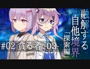 【クトゥルフ神話】「融解する自他境界」#02 探索編 『貪る者』 -03-【ソフトウェアトーク劇場】