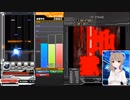 【CeVIO実況】beatmaniaIIDX INFINITAS SP皆伝