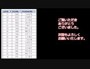 【TASさんの休日】ボンバザル BOMBAZUL 各ステージクリアせずに何点取れるのか検討 Part1/? Lv001-035【ゆっくり実況】