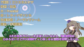 【POG】2022-2023人気馬10頭、穴馬10頭紹介【VOICEVOX】