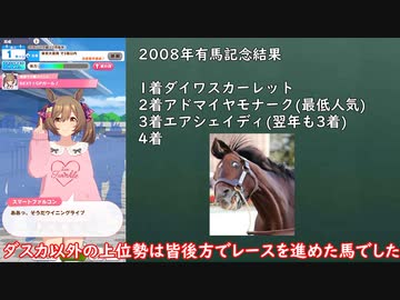 【ウマ娘】スマートファルコンシナリオの元ネタを解説してみた