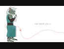 【レタエ・ディズァー】ツギハギスタッカート【FURLOIDカバー】